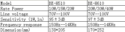 BE-H510 H610 技术参数.jpg