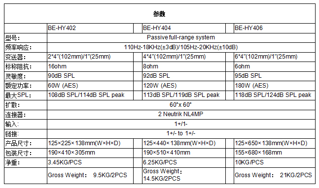 column speaker 中文参数.png